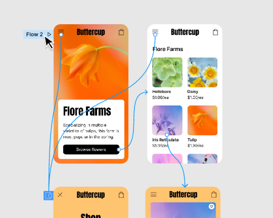 A Figma canvas with blue connectors linking together different mobile screens